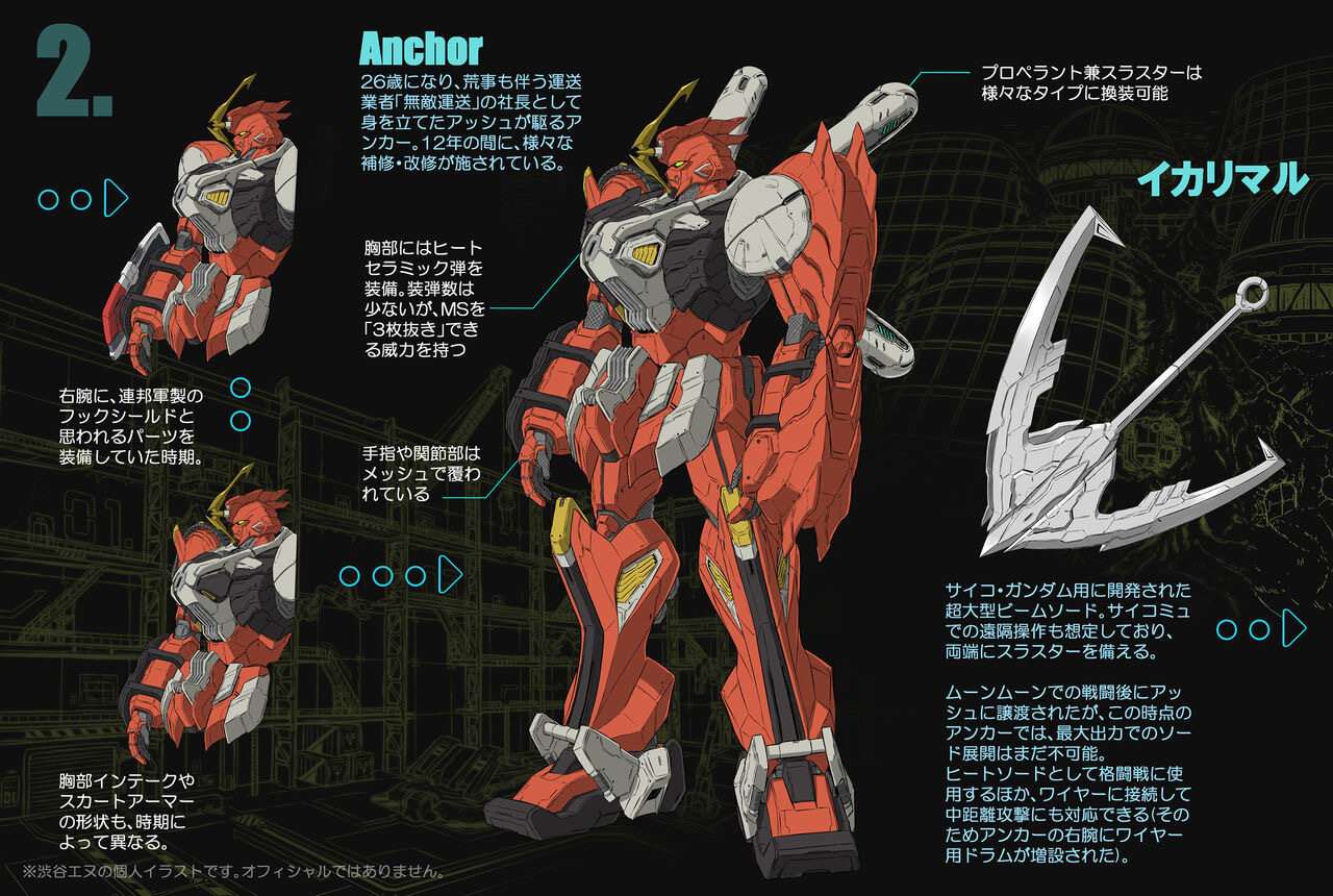 画像あり クロスボーンガンダムdustのアンカーの初期 最終形態までの変遷がこちらwwww ガンダム宇宙世紀アムロとシャア 画像あり クロスボーンガンダムdustのアンカーの初期 最終形態までの変遷がこちらwwww ガンダム宇宙世紀アムロとシャア